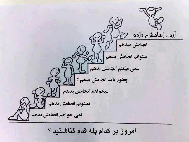 کجا دوست دارید بایستید